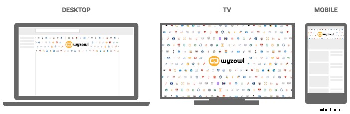 Ultimate YouTube Banner Size & Dimensions Guide 2024: Perfect Channel Art Specs