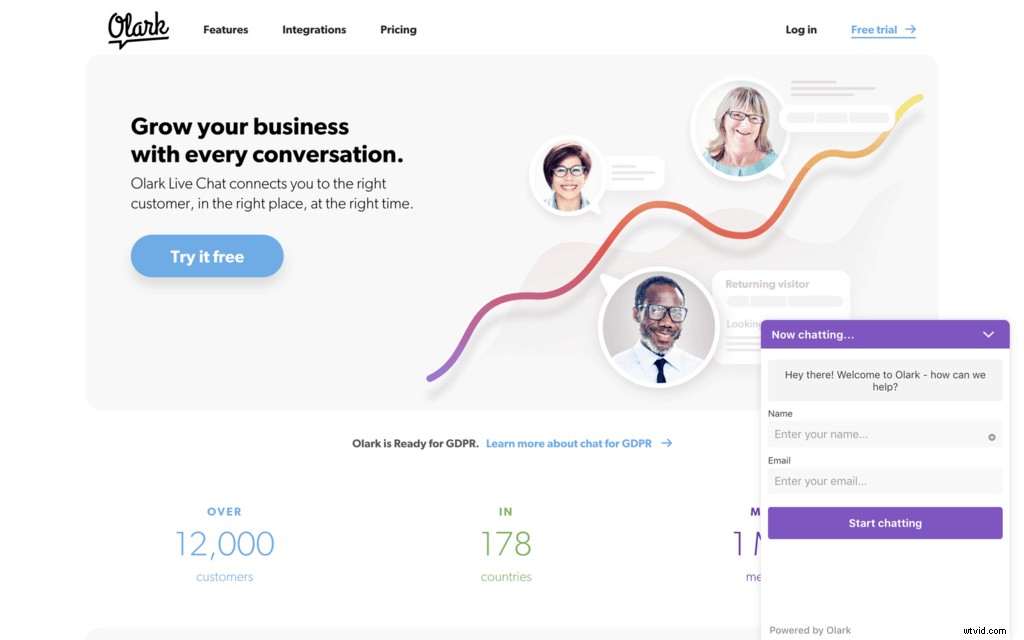 How to Build an Exceptional Customer Onboarding Process That Drives Retention and Revenue