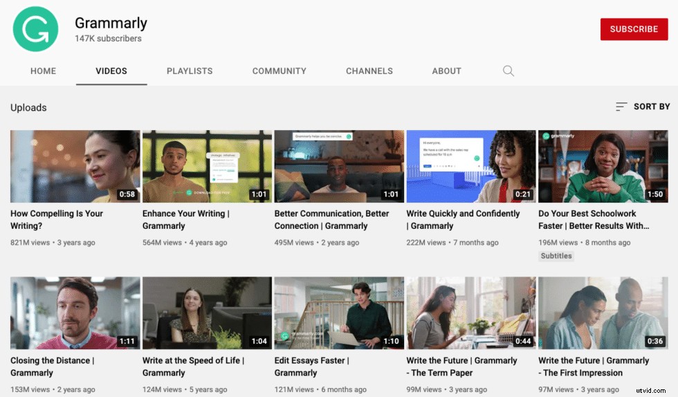 5 Businesses Mastering Video Marketing: Proven Success Strategies