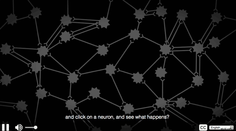 Top 26 Interactive Videos of All Time: Must-Watch Marketing Inspirations