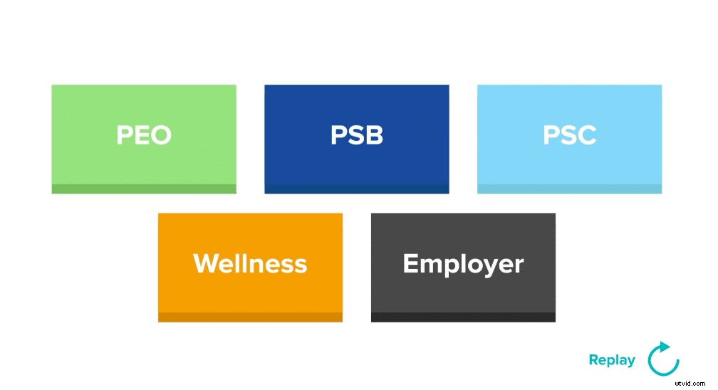 Top 26 Interactive Videos of All Time: Must-Watch Marketing Inspirations