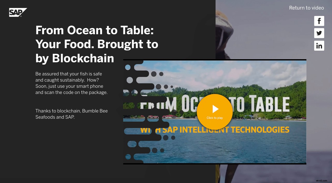 Top 26 Interactive Videos of All Time: Must-Watch Marketing Inspirations