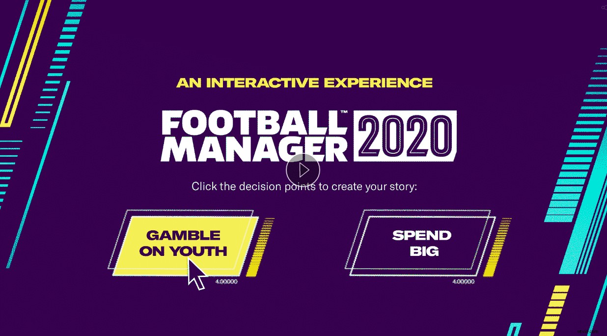 Top 26 Interactive Videos of All Time: Must-Watch Marketing Inspirations