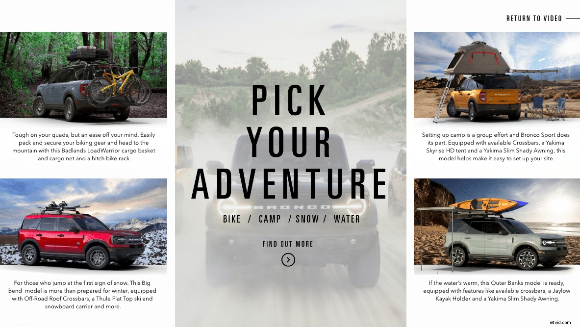 Top 26 Interactive Videos of All Time: Must-Watch Marketing Inspirations