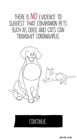 Top 26 Interactive Videos of All Time: Must-Watch Marketing Inspirations