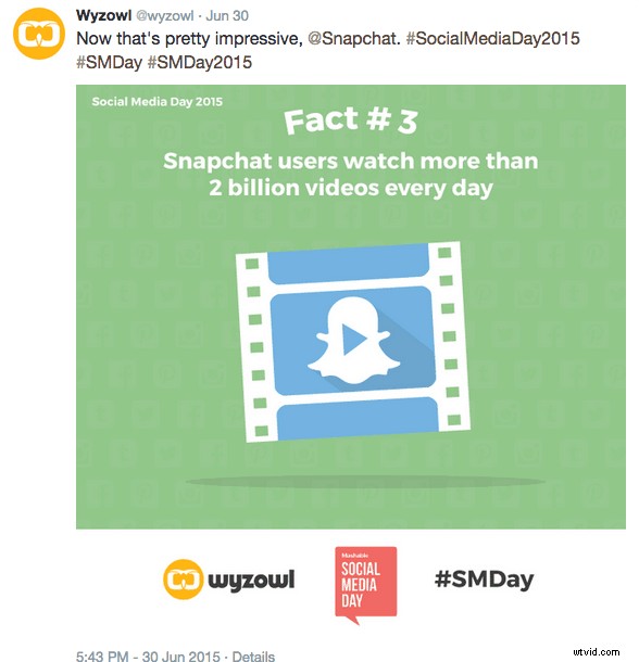 Master the 5-3-2 Social Media Rule: Save Hours and Boost Efficiency