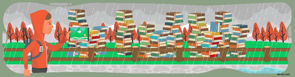 Ultimate Guide to Video Onboarding: Boost User Retention & Reduce Churn