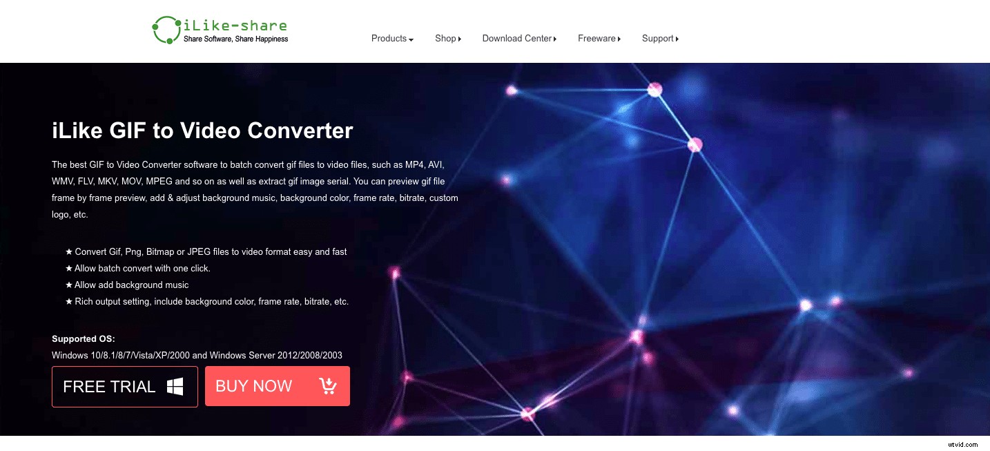 Best 10 GIF to Video Converters: Expert Reviews & Recommendations