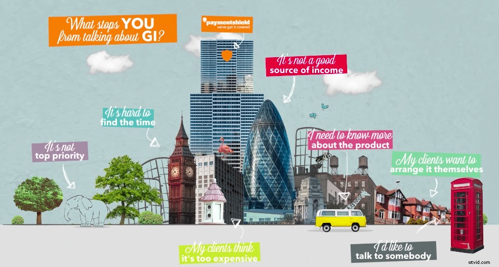 What Is Interactive Video? The Engaging Future of Digital Marketing