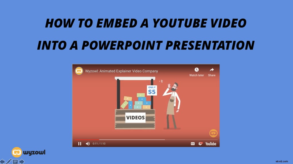How to Embed YouTube & Google Drive Videos in PowerPoint: Step-by-Step Guide