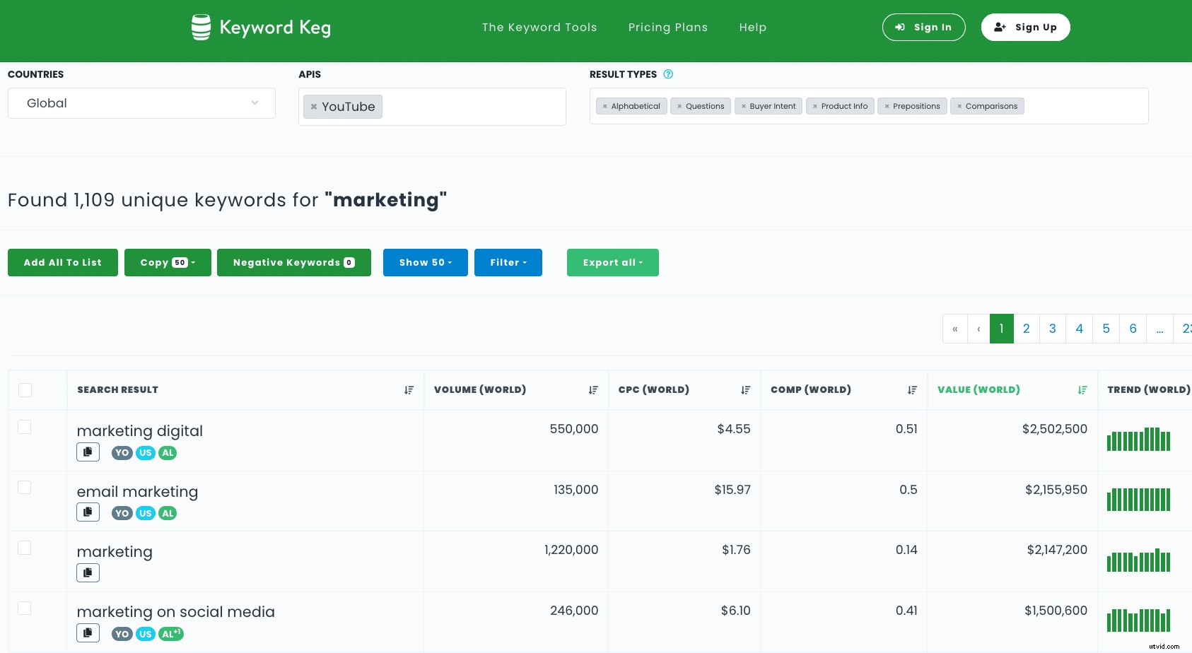 Top 11 YouTube Keyword Tools for 2024: Boost Your Video SEO