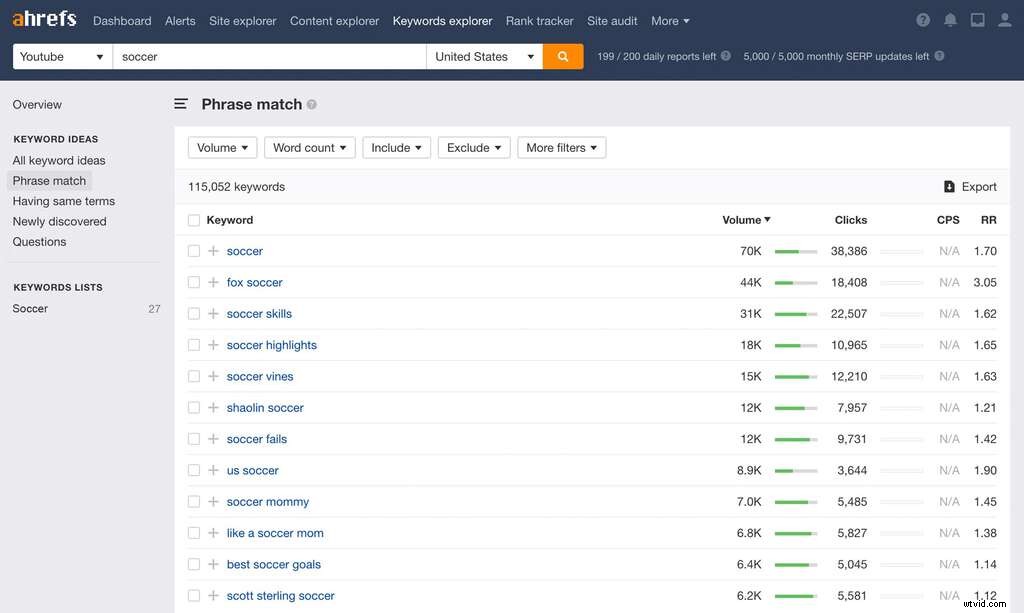 Top 11 YouTube Keyword Tools for 2024: Boost Your Video SEO