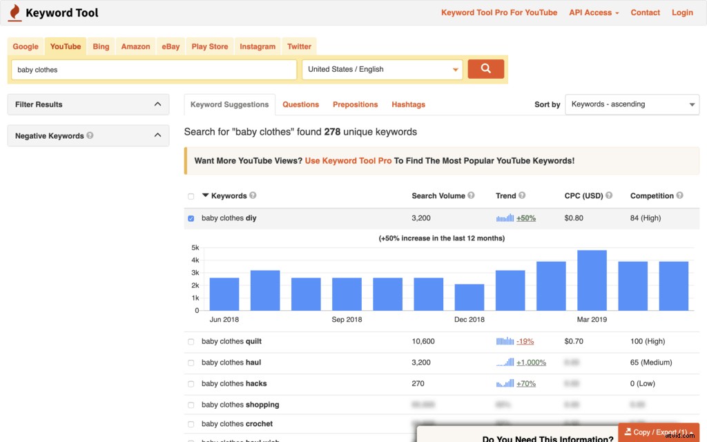 Top 11 YouTube Keyword Tools for 2024: Boost Your Video SEO
