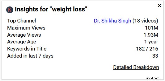 Top 11 YouTube Keyword Tools for 2024: Boost Your Video SEO