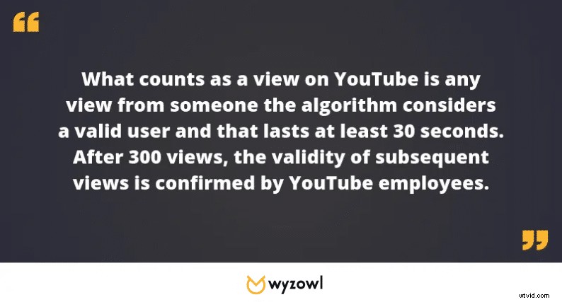 How YouTube, Facebook & Instagram Count Video Views: Explained