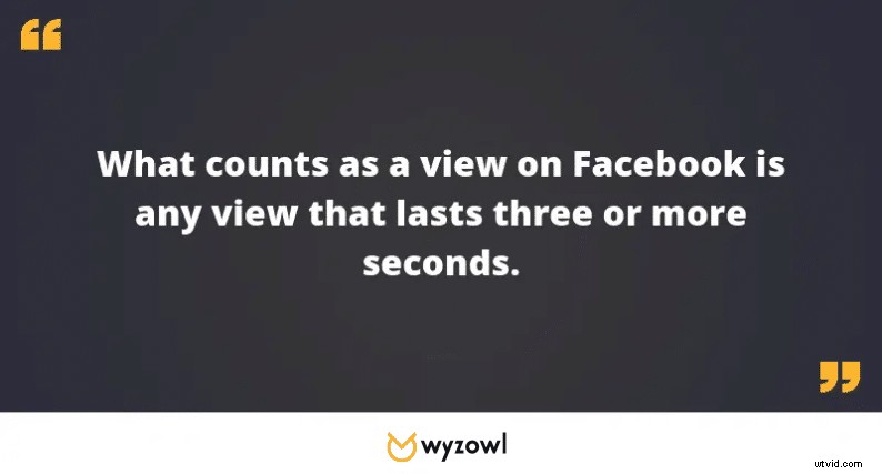How YouTube, Facebook & Instagram Count Video Views: Explained