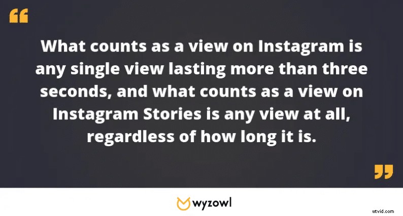 How YouTube, Facebook & Instagram Count Video Views: Explained