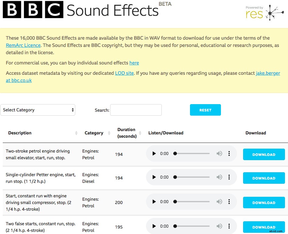 Top 20 Free Sound Effects Websites for Videos, Games & Projects