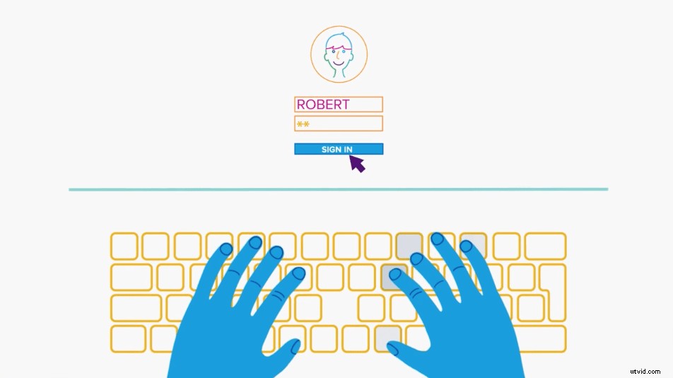 20 Proven Examples of Highly Effective Training Videos