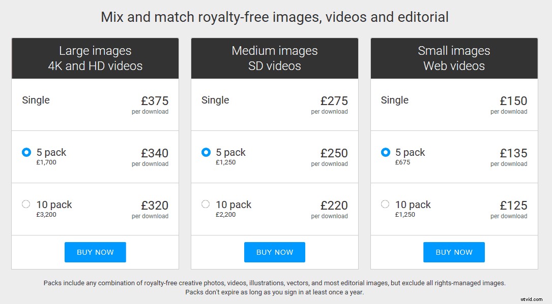 Top 20 Royalty-Free Image Sites for 2024: High-Quality Stock Photos