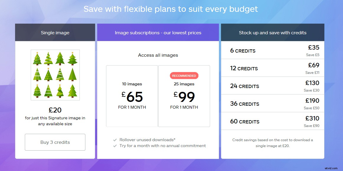 Top 20 Royalty-Free Image Sites for 2024: High-Quality Stock Photos