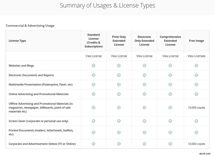 Top 20 Royalty-Free Image Sites for 2024: High-Quality Stock Photos