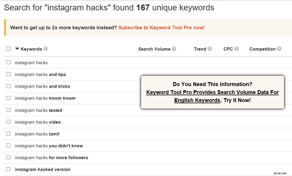YouTube SEO Mastery: 13 Proven Strategies to Rank #1 in 2022