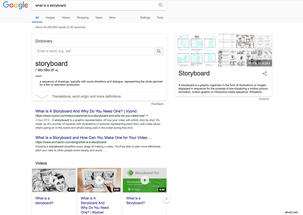 YouTube SEO Mastery: 13 Proven Strategies to Rank #1 in 2022