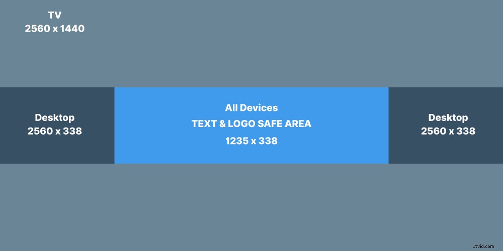 Top 11 YouTube Banner Makers: Create Stunning Channel Art Effortlessly