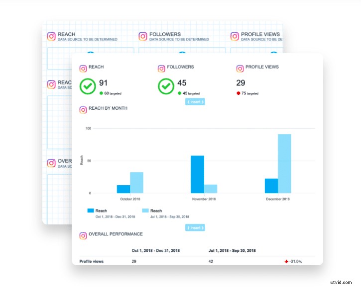 Top 30 Most Popular Instagram Apps: Expert Reviews