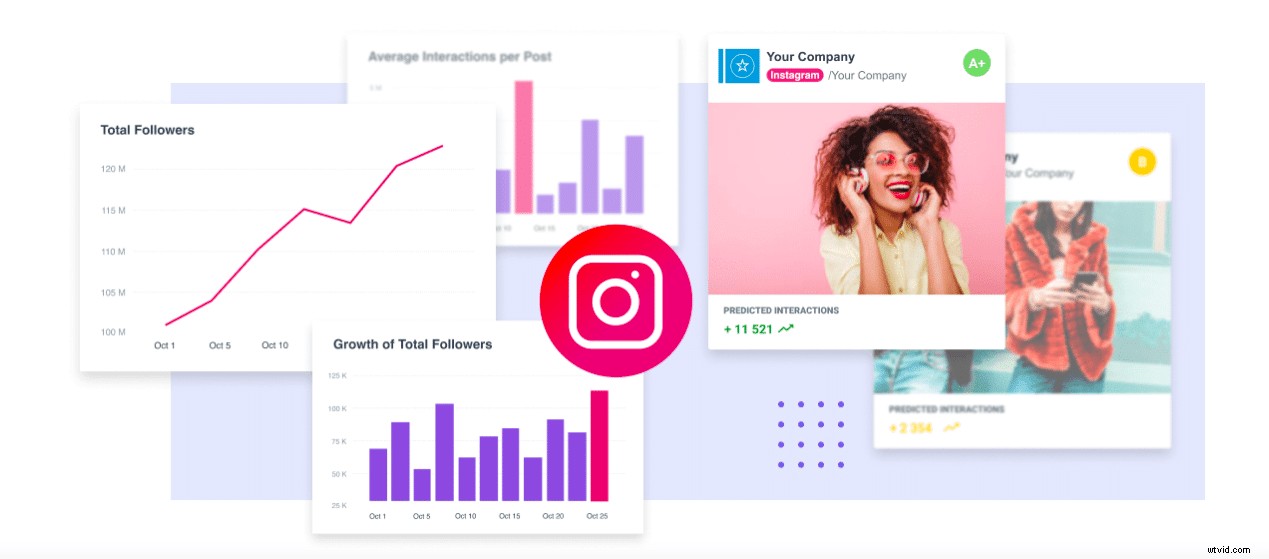 Top 30 Most Popular Instagram Apps: Expert Reviews