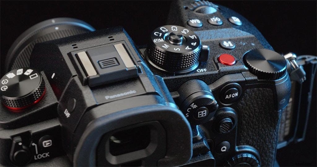 Panasonic LUMIX GH6 Mirrorless Camera: Expert Insights from Rob Adams
