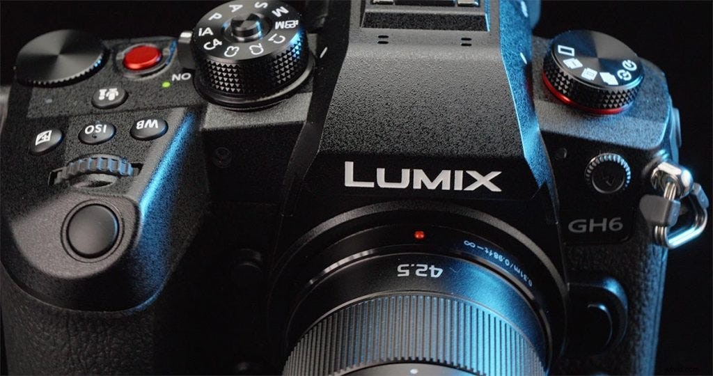 Panasonic LUMIX GH6 Mirrorless Camera: Expert Insights from Rob Adams