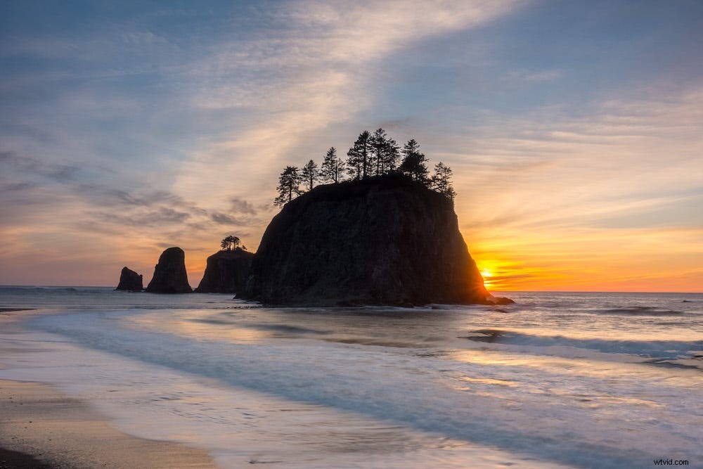 Top 7 Essential Features to Look for in a Compact Digital Camera