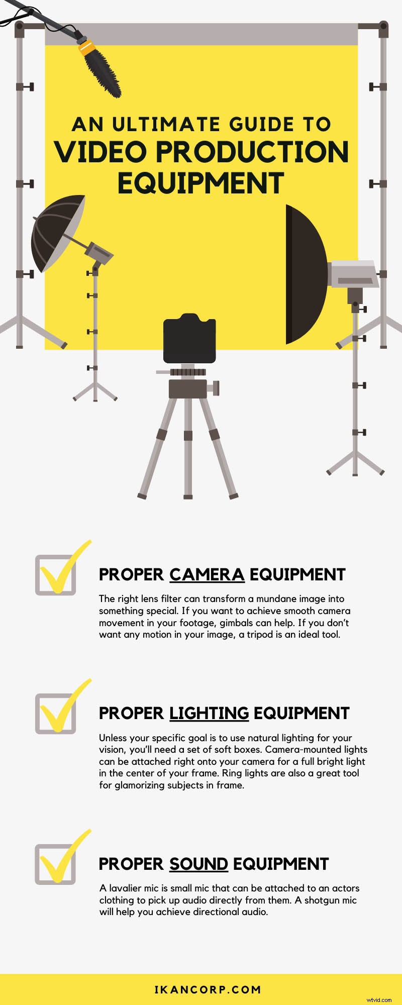 Ultimate Guide to Essential Video Production Equipment: Cameras, Lenses & More