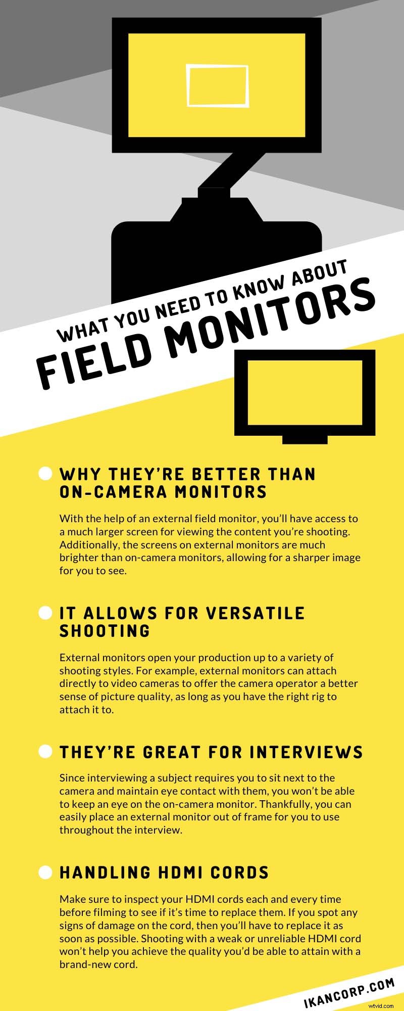 Ultimate Guide to Field Monitors: Essentials for Professional Video Production