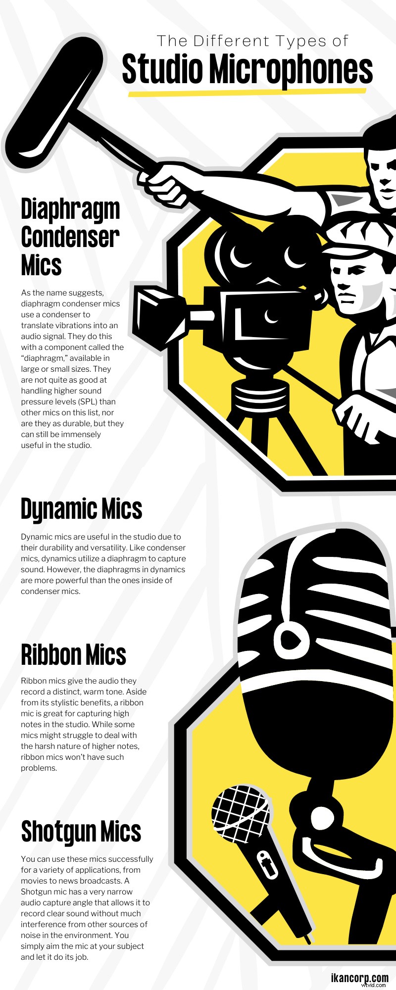 Ultimate Guide to Studio Microphone Types for Professional Audio Recording