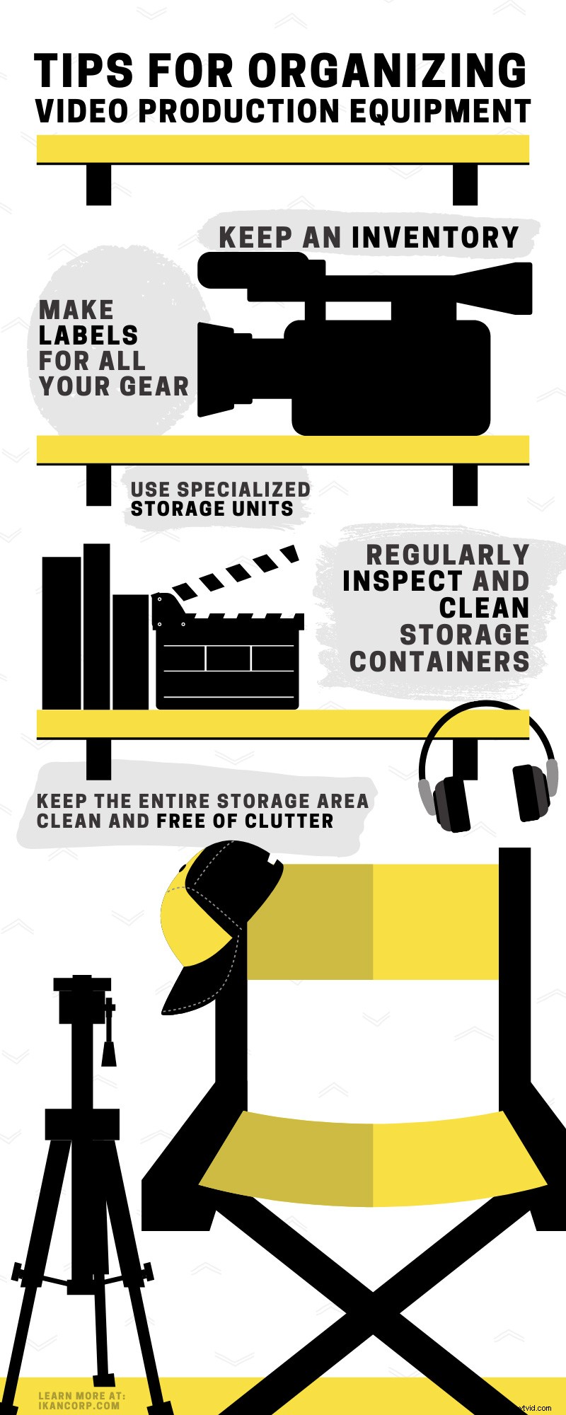 Expert Tips for Organizing Video Production Equipment Like a Pro