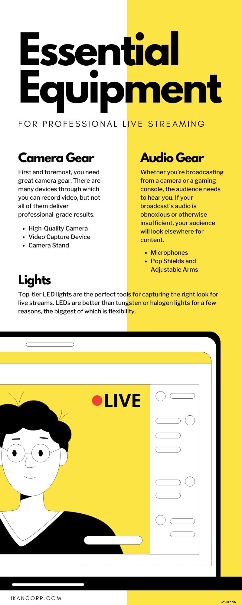 Ultimate Guide to Essential Gear for Professional Live Streaming