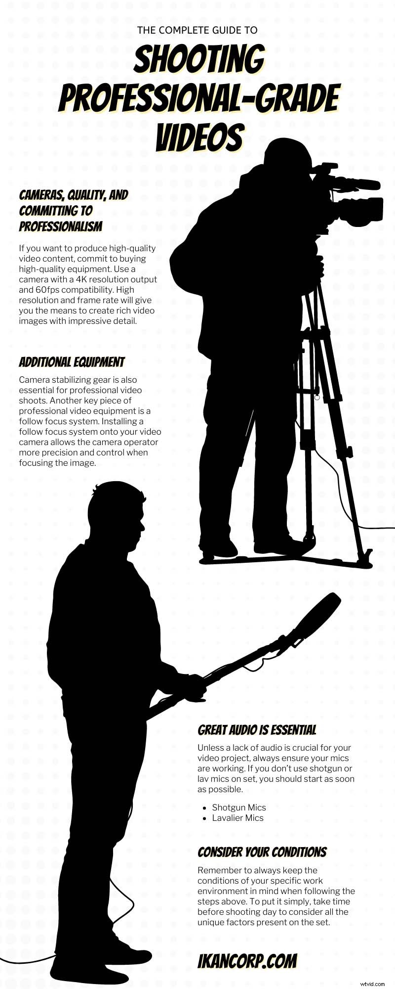 Ultimate Guide to Shooting Professional-Quality Videos: Expert Tips & Techniques