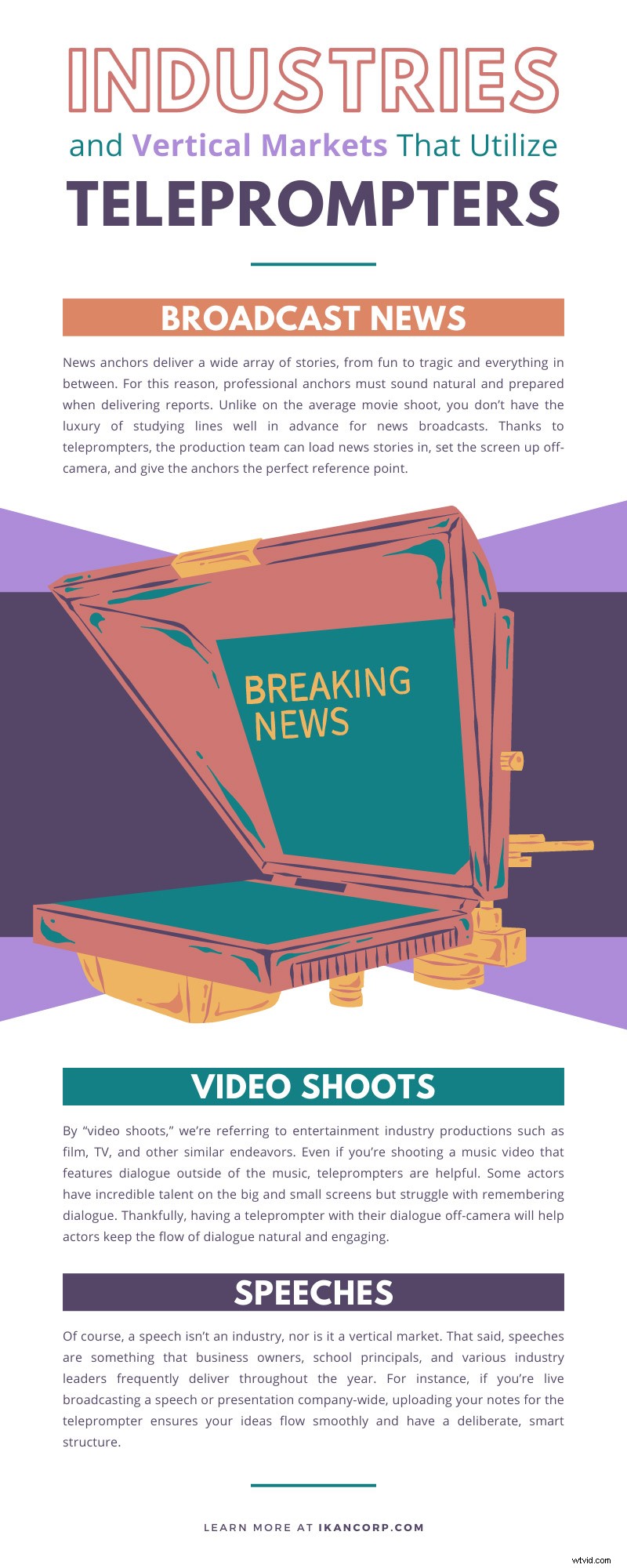 Key Industries and Vertical Markets Leveraging Teleprompters for Video Production