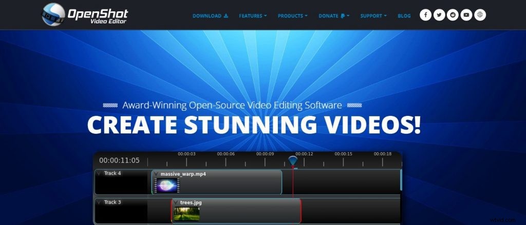 Top 9 Green Screen Software for 2024: Best Chroma Key Tools