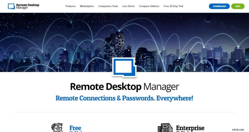 Top 14 Remote Desktop Software & Access Tools for 2022: Secure Remote Access