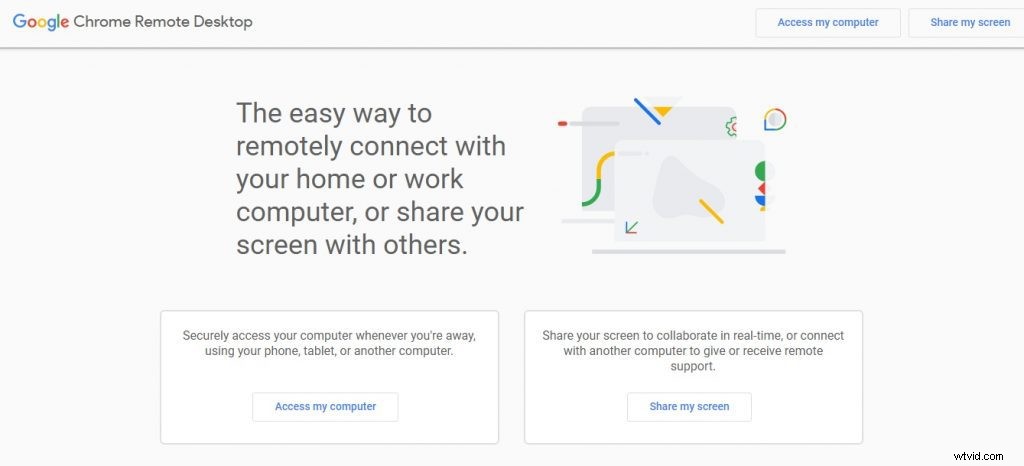 Top 14 Remote Desktop Software & Access Tools for 2022: Secure Remote Access