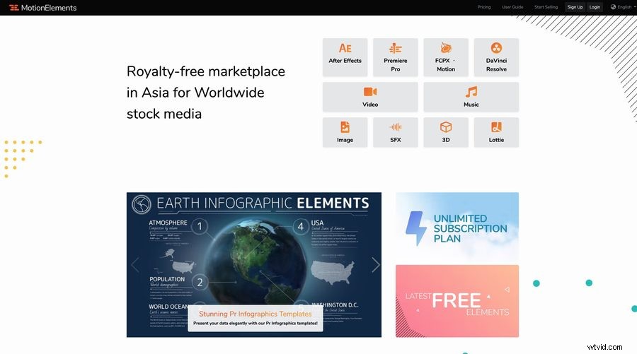 Top 53 Stock Video Sites for 2024: Ultimate Guide to High-Quality Footage for Your Projects