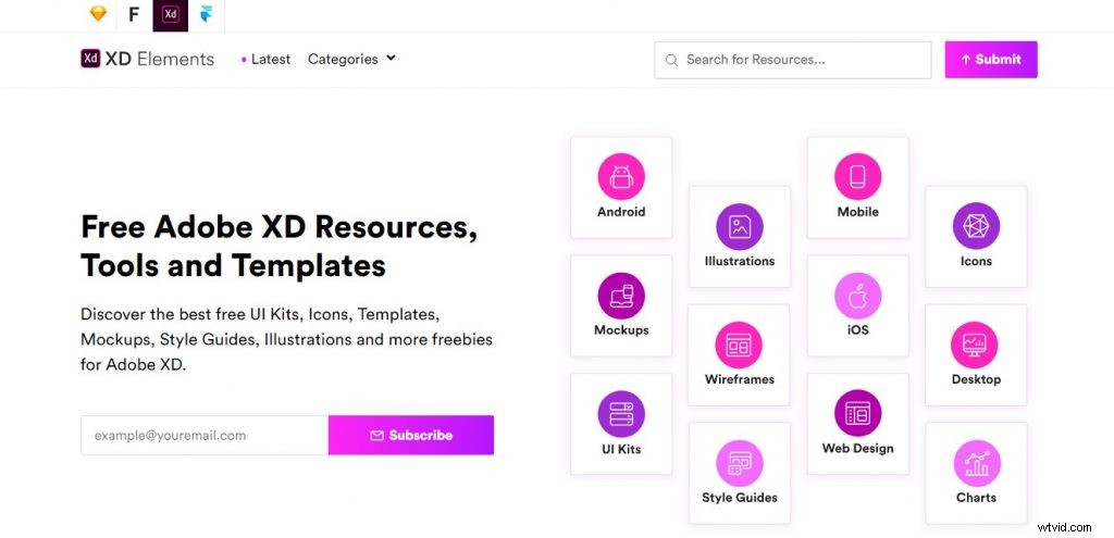 Top 16 Web Design Software Tools for 2024: Essential Expert Guide