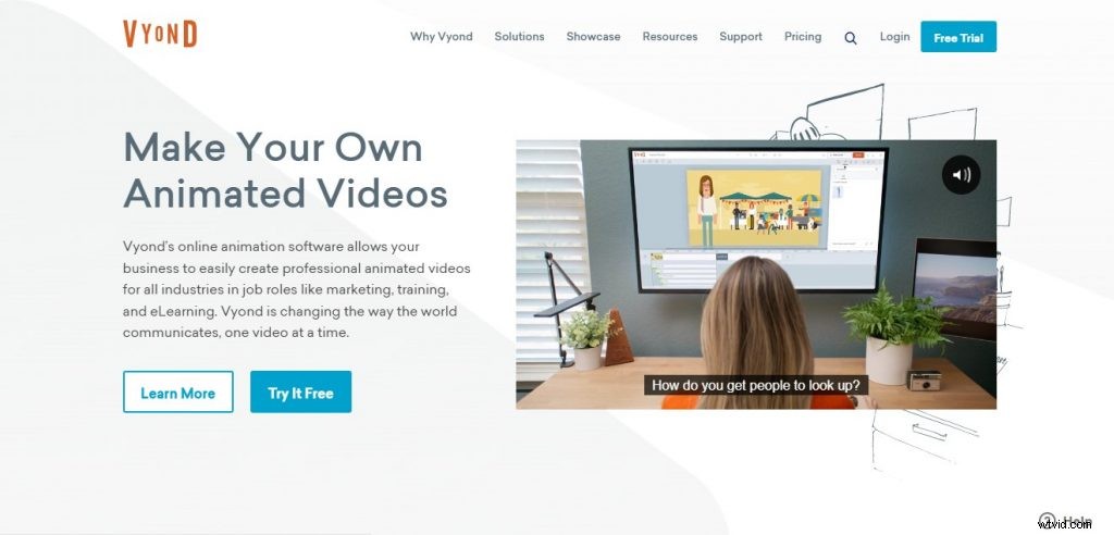 Top 14 Whiteboard Animation Software for 2024: Essential Guide