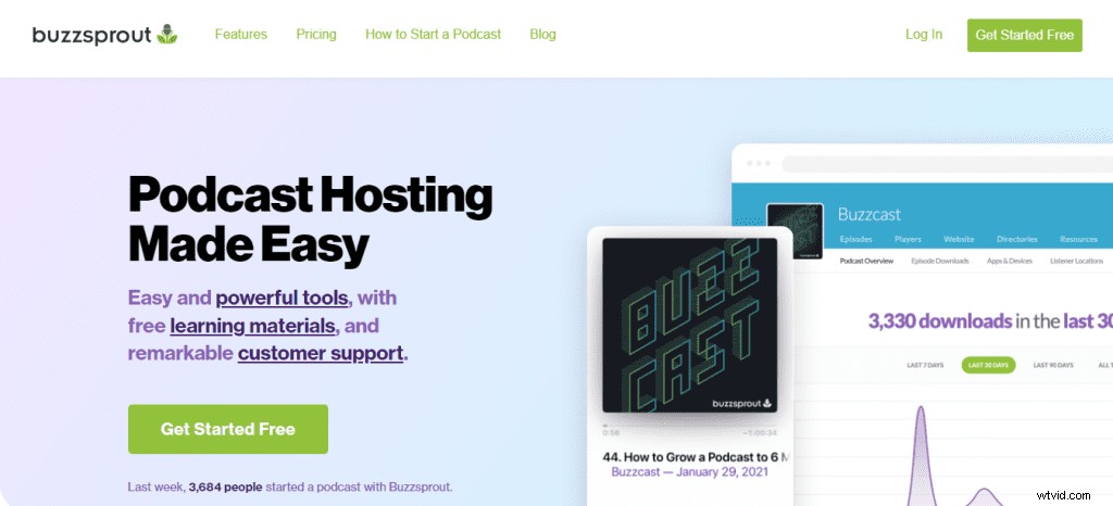 Top 8 Podcast Software for 2024: Best Free & Paid Options