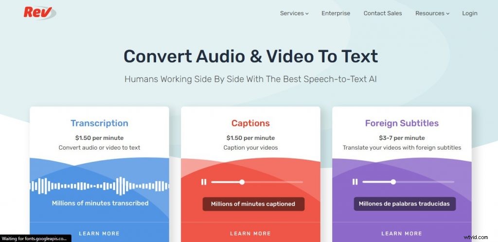 Top 8 Best Transcription Software for 2022: Fast, Accurate & Reliable