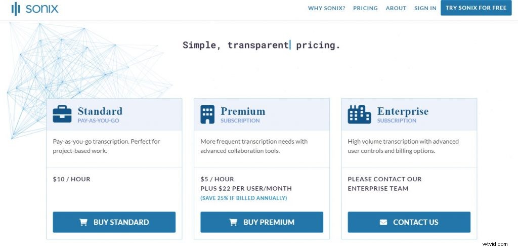 Top 8 Best Transcription Software for 2022: Fast, Accurate & Reliable